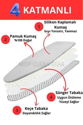 میز و اکسسوری اتو طوسی Mop Clean Star - کد 921388169