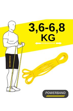 لاستیک فشار زرد Hafif (Yumuşak) Genel Markalar - کد 69089890