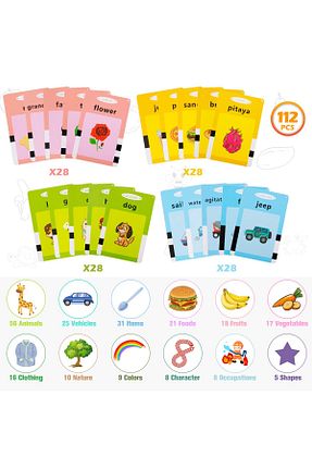اسباب بازی آموزشی İngilizce iyitoys - کد 754602757