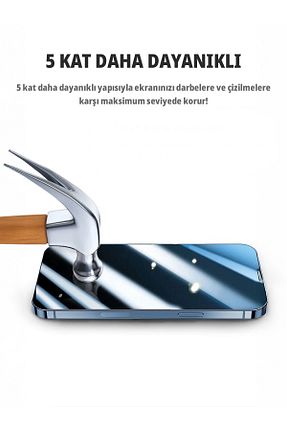 فیلم محافظ صفحه نمایش CMK Tech - کد 922309305