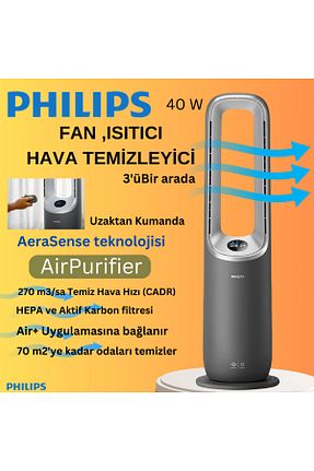 تصفیه کننده هوا طوسی Philips - کد 921912077