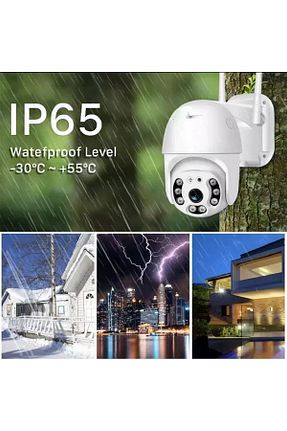 محصول امنیتی هوشمند GLRTech - کد 798763240