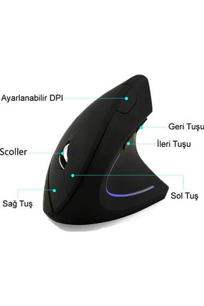 ماوس گیمر سفید 5000 - 10000 Dpi Techmaster - کد 37263516