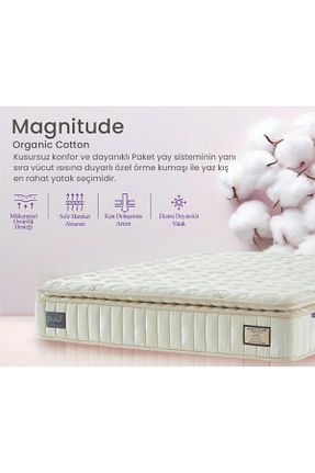 خوشخواب Ortopedik ve Yaylı Puuf Sleep - کد 924286451