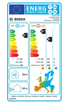 کولر گازی سفید 12000 Btu/h Bosch - کد 822332059