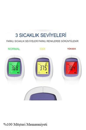 تب سنج Sağlıklı Yaşam - کد 46671784