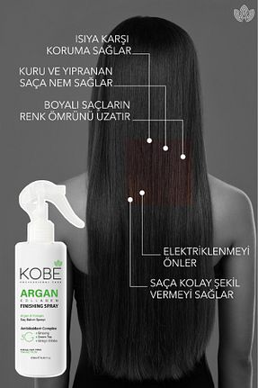 اسپری مو KOBE - کد 830138180