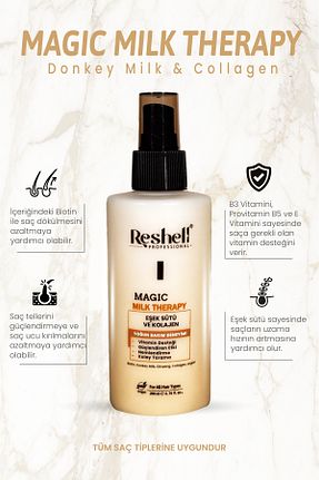 اسپری مو Reshell - کد 746306388
