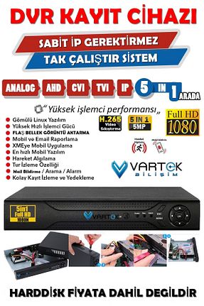 دستگاه ضبط DVR OEM - کد 311641538