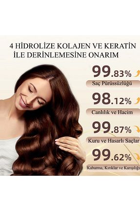 ماسک مو Venuxeell - کد 872964628
