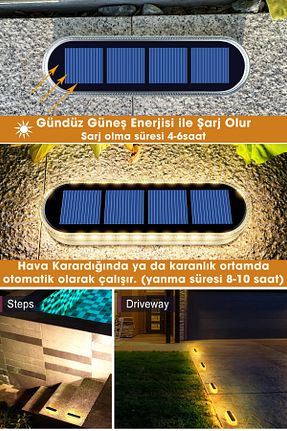 چراغ LED زرد Trendpoint - کد 925842324