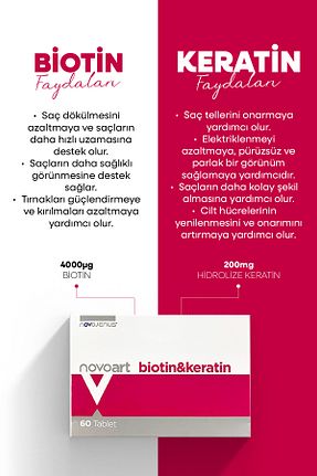 ویتامین مو NOVOART - کد 268779644