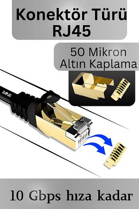 لوازم جانبی شبکه MN6 - کد 899636080