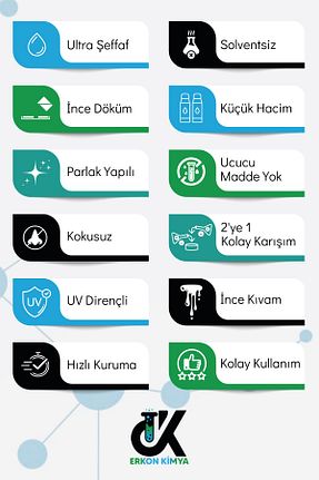 لوازم نقاشی سفید ERKON KİMYA - کد 814745711