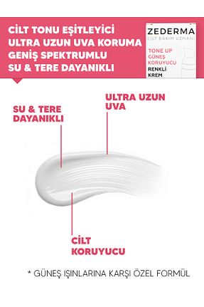 کرم ضد آفتاب بدن SPF 50 + ZEDERMA - کد 822566265