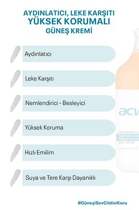 کرم ضد آفتاب صورت SPF 50 + Acvit - کد 926043678