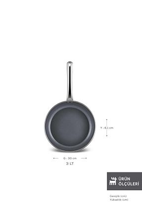 ماهیتابه مشکی زیره نچسب Karaca - کد 868105827