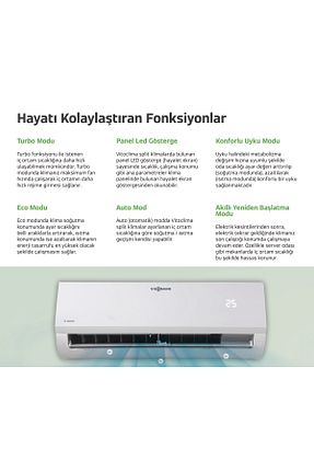 کولر گازی سفید 18000 Btu/h Viessmann - کد 927768595