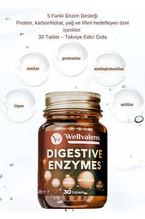 محصولات گیاهی Wellvalens - کد 830624767