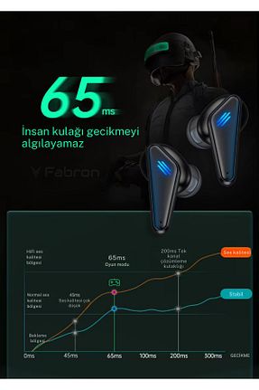 مشکی گارانتی وارد کننده FABRON - کد 869244931
