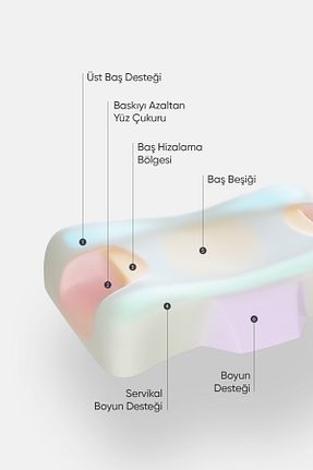 بالش سفید چرم Beauty Pillow - کد 42629774