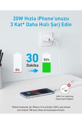 شارژر سفید Anker - کد 804578299