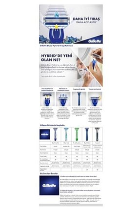 ژیلت Gillette - کد 196436789