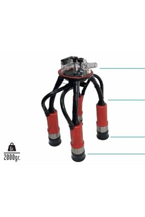 ماشین آلات گاوداری öncel - کد 85212291