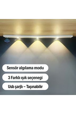 چراغ دیواری سفید پلاستیک neeko - کد 929065831