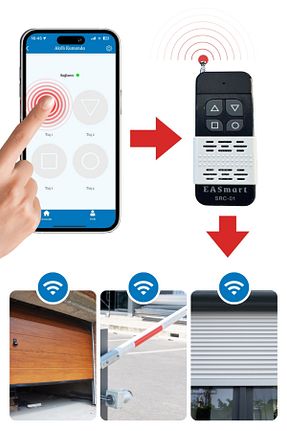 محصول امنیتی هوشمند EASmart - کد 880414583
