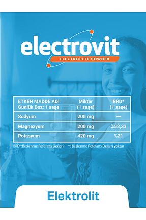 ویتامین HANGOVERSHOT - کد 928435526