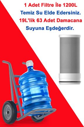 دستگاه تصفیه آب Musluğa Monte Greentech - کد 40182505