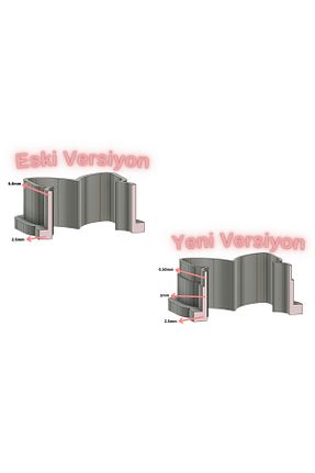 قالب کیک و فر رنگی پلاستیک Flamentask - کد 896837017