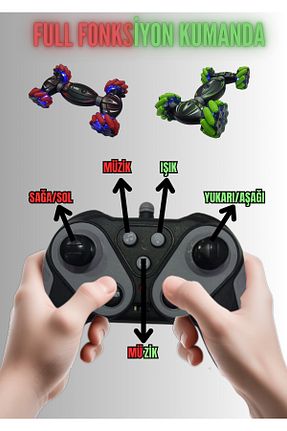 ماشین کنترلی Boratila Toys - کد 929995989