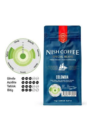 قهوه فیلتر و دانه Nish Coffee - کد 266898628