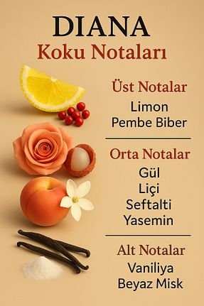ادکلن زنانه La Aurora Theraphy Natural - کد 738056650