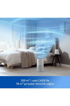 تصفیه کننده هوا سفید Philips - کد 299687939