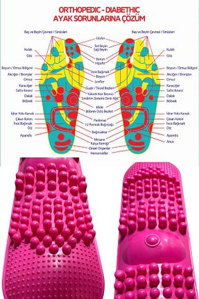  bloomplus - کد 929871851