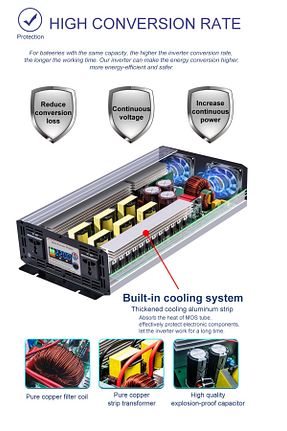 اینورتر Car Inverter - کد 925052152