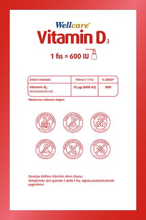 ویتامین Wellcare - کد 863116239