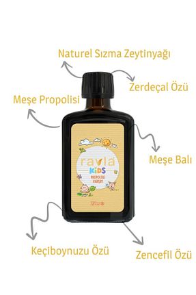 سایز تغذیه های مکمل کودک Ravla - کد 213099507