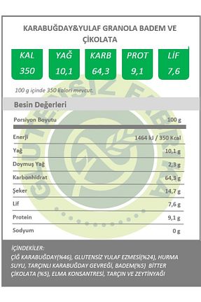  GLUTENSİZ FABRİKA - کد 931441210