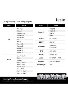 کارت حافظه 512 GB Lexar - کد 859937712