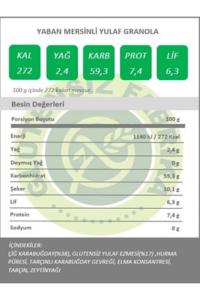  GLUTENSİZ FABRİKA - کد 931464955