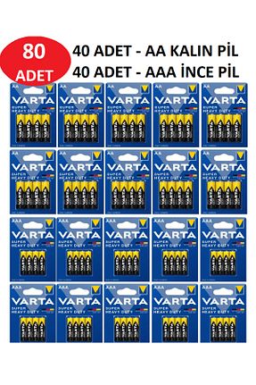 باتری و دستگاه شارژ ANI OFİS KIRTASİYE A K - کد 931484547