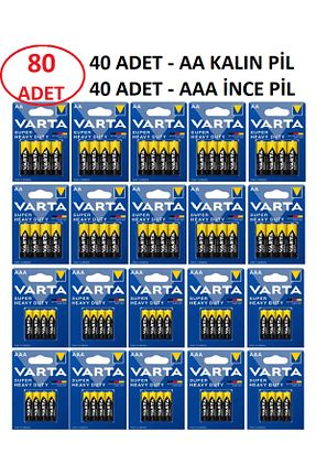 باتری و دستگاه شارژ ANI OFİS KIRTASİYE A K - کد 931484547