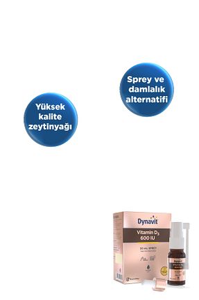 ویتامین Dynavit - کد 141183129