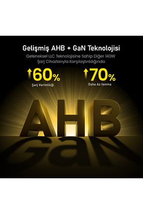 شارژر زرد Aohi - کد 934097181