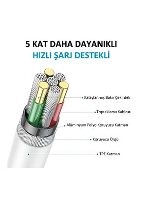 کابل شارژر سفید JBTECH - کد 934792650