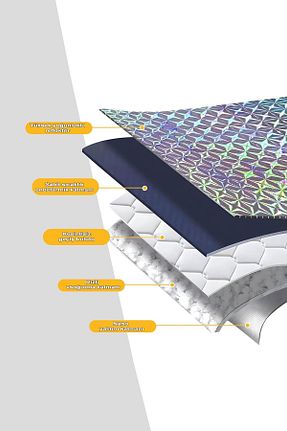 پرده آفتاب گیر خودرو COZY SENSE - کد 934346417